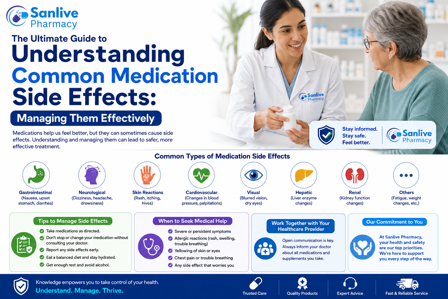 The Ultimate Guide to Understanding Common Medication Side Effects: Managing Them Effectively